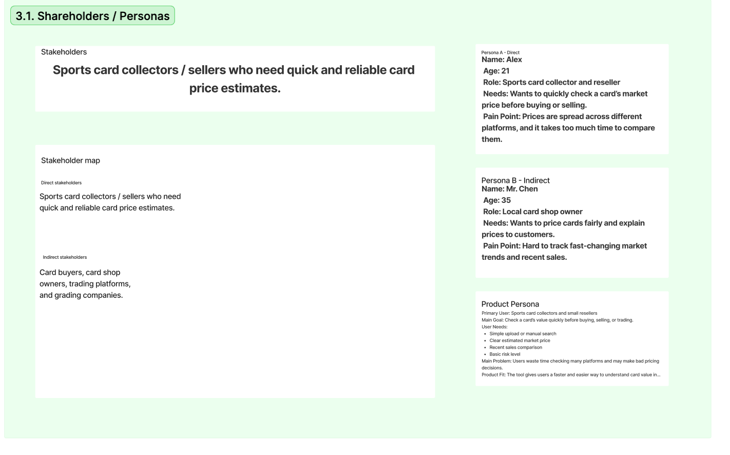 Stakeholders and personas for CardLogic